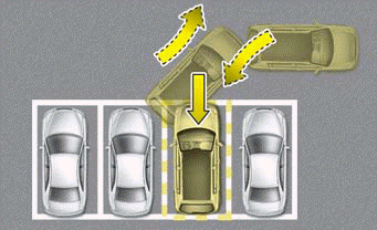 Kia Ceed - Parkassistent - Ausstattung Ihres Fahrzeugs